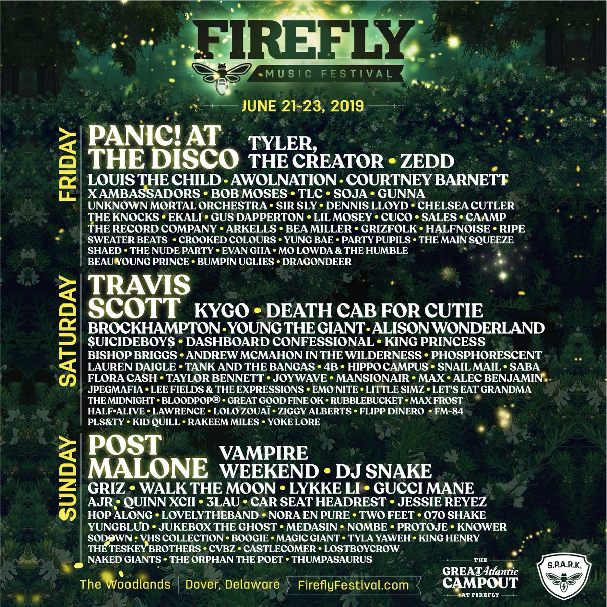 Firefly Music Festival 2019 Lineup Announced Pop Culture Madness