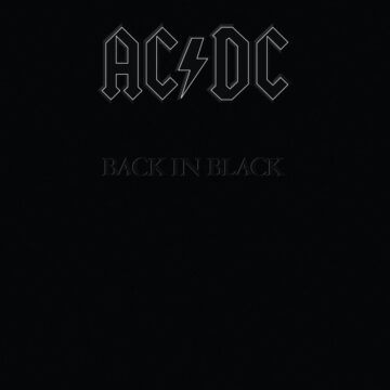 Here’s Every Song AC/DC Have Never Played Live