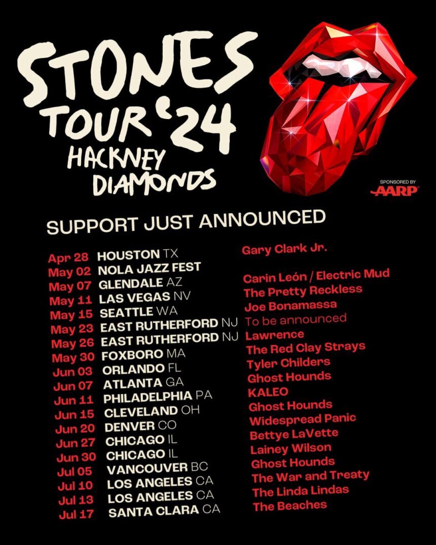 The Rolling Stones Confirm Opening Acts for 2024 Tour