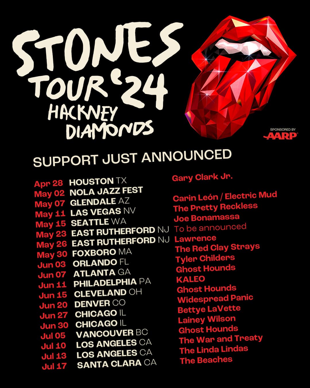 The Rolling Stones Confirm Opening Acts for 2024 Tour